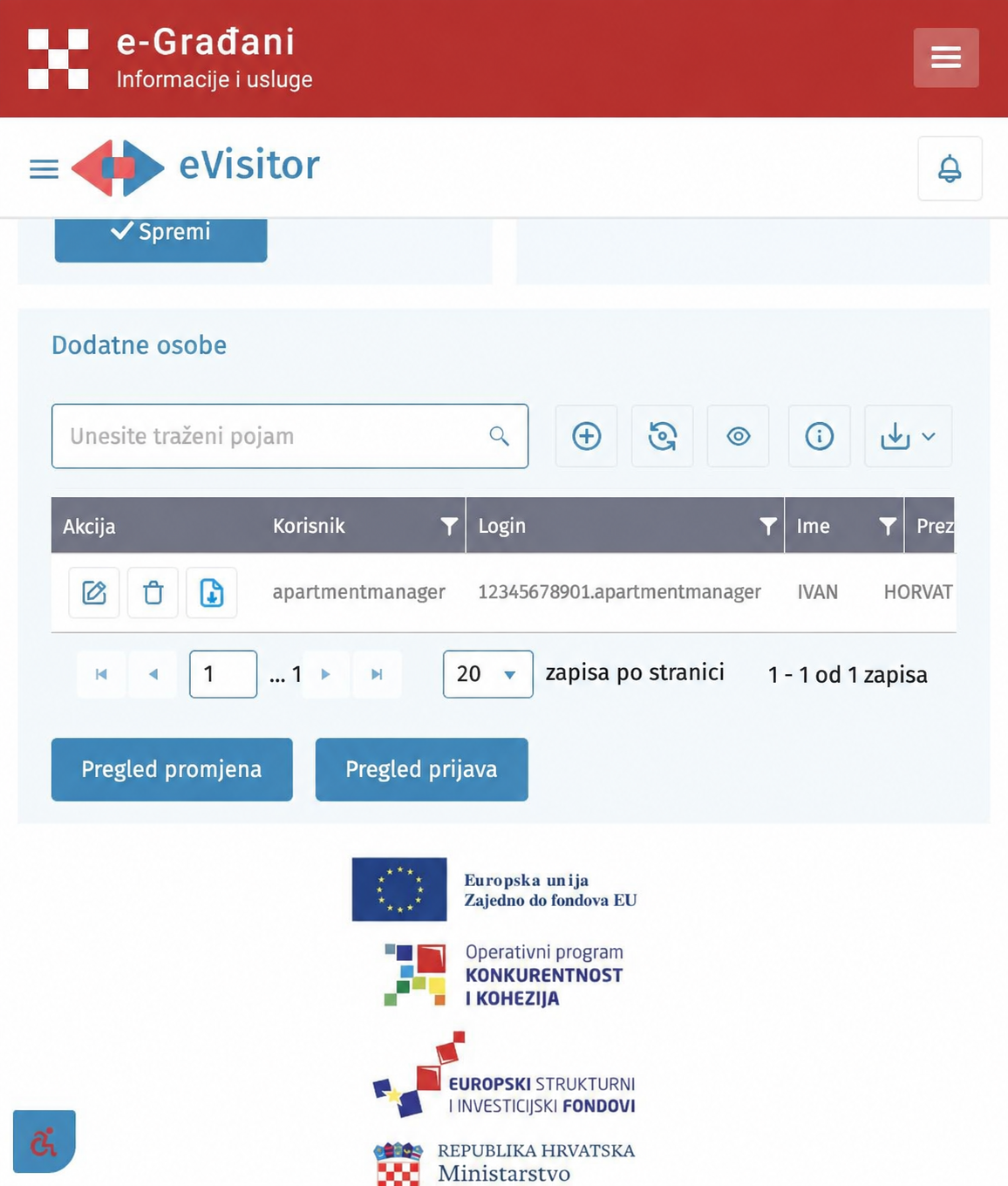 Anonimizirana eVisitor tablica dodatnih korisnika s računom za RentalBook